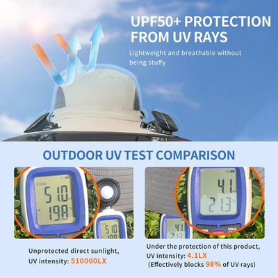 2025 New Solar Fan Outdoor Fishing Hat-Solar Sun Protection Sun Hat with Fan Solar Fan Hat Dual Power Supply Fan Outdoor Fan
