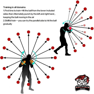 Boxing Speed Ball Head-Mounted PU Punch Ball MMA Sanda Training Hand Eye Reaction Gym Sandbag Muay Thai Boxeo Fitness Equipment